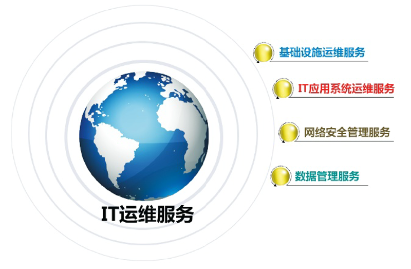 南通软件开发全解析：从需求梳理到系统落地的实战指南